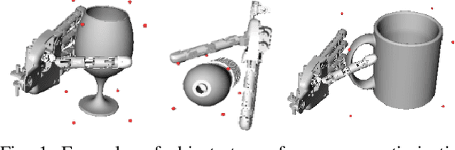 Figure 1 for Finding safe 3D robot grasps through efficient haptic exploration with unscented Bayesian optimization and collision penalty