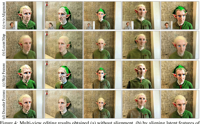 Figure 4 for SyncNoise: Geometrically Consistent Noise Prediction for Text-based 3D Scene Editing