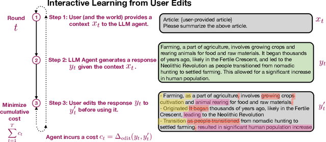 Figure 1 for Aligning LLM Agents by Learning Latent Preference from User Edits