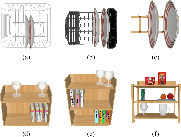 Figure 3 for SPOTS: Stable Placement of Objects with Reasoning in Semi-Autonomous Teleoperation Systems