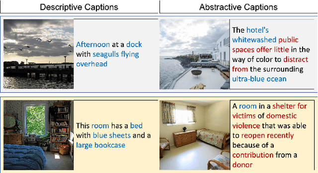 Figure 1 for ANCHOR: LLM-driven News Subject Conditioning for Text-to-Image Synthesis