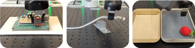 Figure 1 for SERL: A Software Suite for Sample-Efficient Robotic Reinforcement Learning