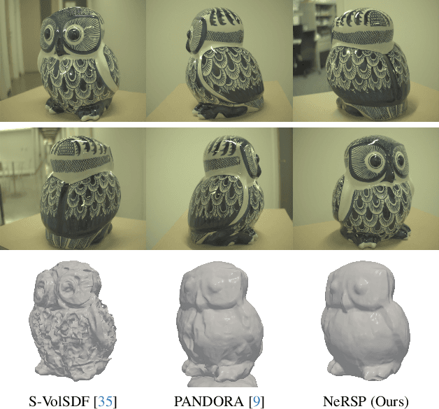 Figure 1 for NeRSP: Neural 3D Reconstruction for Reflective Objects with Sparse Polarized Images