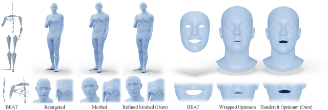 Figure 3 for EMAGE: Towards Unified Holistic Co-Speech Gesture Generation via Masked Audio Gesture Modeling