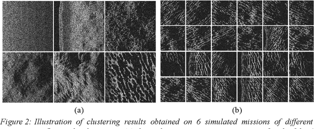 Figure 2 for Terrain characterisation for online adaptability of automated sonar processing: Lessons learnt from operationally applying ATR to sidescan sonar in MCM applications