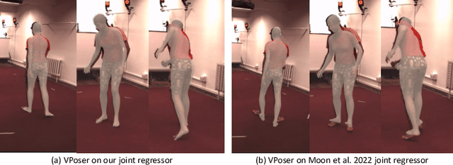 Figure 4 for SkelFormer: Markerless 3D Pose and Shape Estimation using Skeletal Transformers