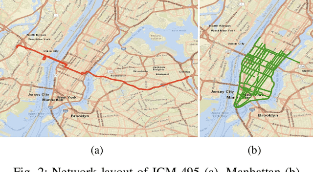 Figure 2 for Informed along the road: roadway capacity driven graph convolution network for network-wide traffic prediction