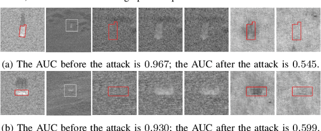 Figure 2 for Hiding Local Manipulations on SAR Images: a Counter-Forensic Attack