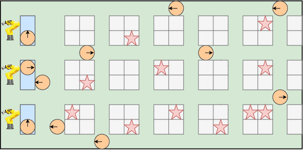 Figure 1 for RDE: A Hybrid Policy Framework for Multi-Agent Path Finding Problem