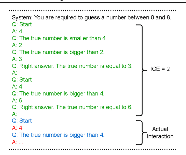 Figure 3 for AQA-Bench: An Interactive Benchmark for Evaluating LLMs' Sequential Reasoning Ability