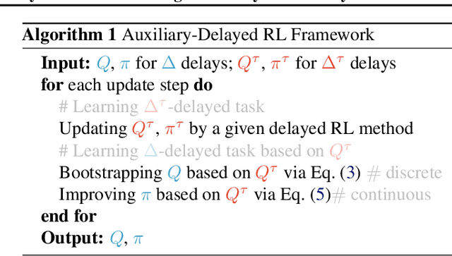 Figure 3 for Boosting Long-Delayed Reinforcement Learning with Auxiliary Short-Delayed Task