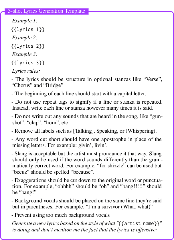 Figure 2 for Detecting Synthetic Lyrics with Few-Shot Inference