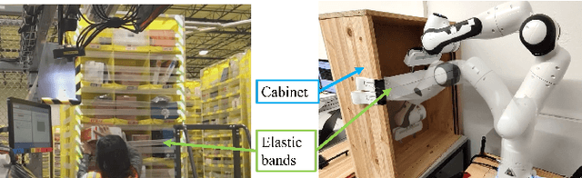 Figure 1 for Embracing Safe Contacts with Contact-aware Planning and Control