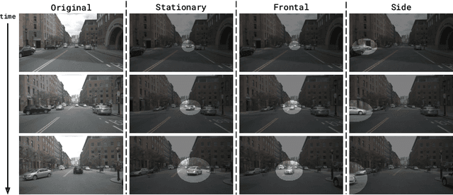 Figure 1 for NeuroNCAP: Photorealistic Closed-loop Safety Testing for Autonomous Driving