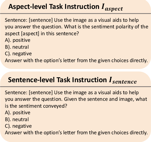 Figure 3 for WisdoM: Improving Multimodal Sentiment Analysis by Fusing Contextual World Knowledge