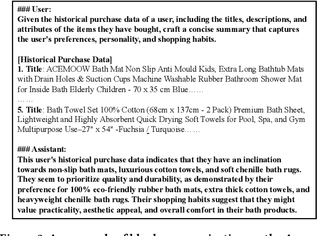 Figure 4 for Harnessing Large Language Models for Text-Rich Sequential Recommendation