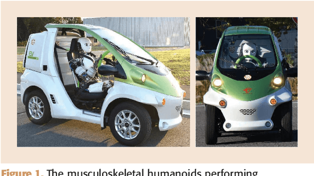 Figure 1 for Toward Autonomous Driving by Musculoskeletal Humanoids: A Study of Developed Hardware and Learning-Based Software
