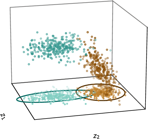 Figure 2 for Towards the Linear Algebra Based Taxonomy of XAI Explanations