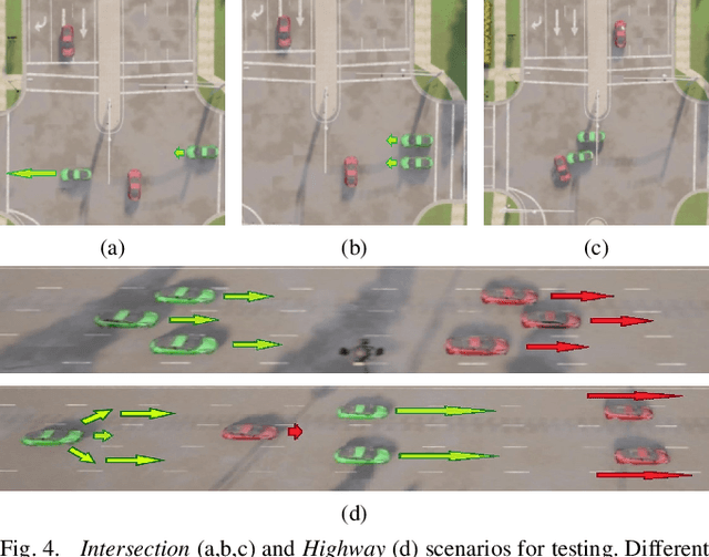 Figure 4 for Safe and Robust Multi-Agent Reinforcement Learning for Connected Autonomous Vehicles under State Perturbations