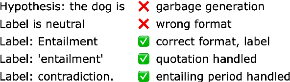 Figure 3 for MEGAnno+: A Human-LLM Collaborative Annotation System