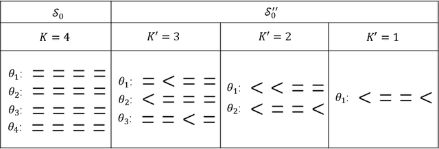 Figure 1 for Direction-of-Arrival Estimation for Constant Modulus Signals Using a Structured Matrix Recovery Technique