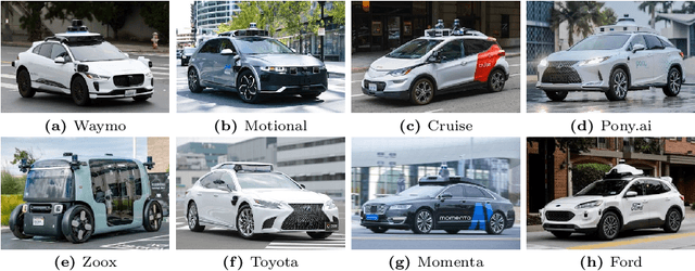 Figure 1 for Optimizing LiDAR Placements for Robust Driving Perception in Adverse Conditions