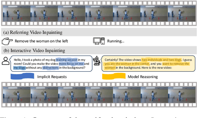 Figure 1 for Towards Language-Driven Video Inpainting via Multimodal Large Language Models