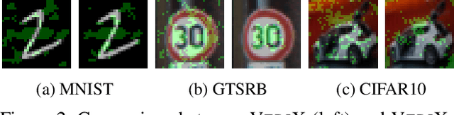 Figure 3 for Better Verified Explanations with Applications to Incorrectness and Out-of-Distribution Detection