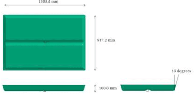 Figure 2 for Finite Element Analysis and Machine Learning Guided Design of Carbon Fiber Organosheet-based Battery Enclosures for Crashworthiness