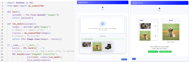 Figure 1 for feather -- a Python SDK to share and deploy models