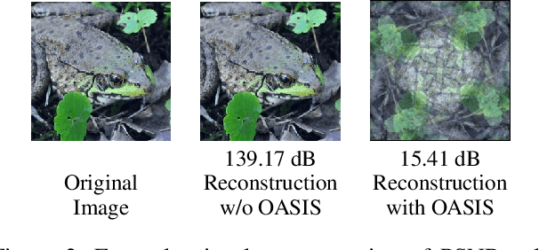 Figure 3 for OASIS: Offsetting Active Reconstruction Attacks in Federated Learning