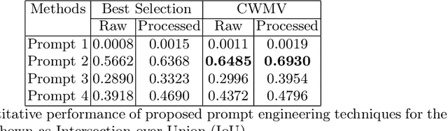 Figure 2 for Segment Using Just One Example