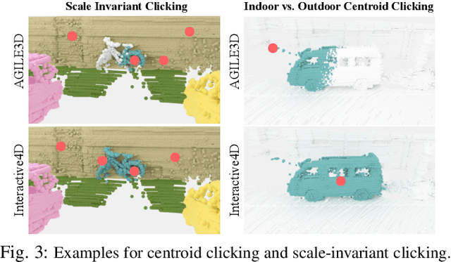 Figure 3 for Interactive4D: Interactive 4D LiDAR Segmentation