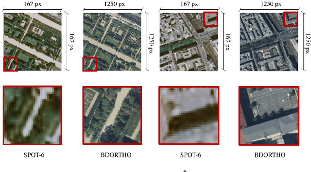 Figure 4 for Cross-sensor self-supervised training and alignment for remote sensing