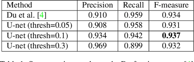 Figure 2 for Efficient Flow-Guided Multi-frame De-fencing