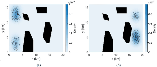 Figure 3 for SwarmCVT: Centroidal Voronoi Tessellation-Based Path Planning for Very-Large-Scale Robotics