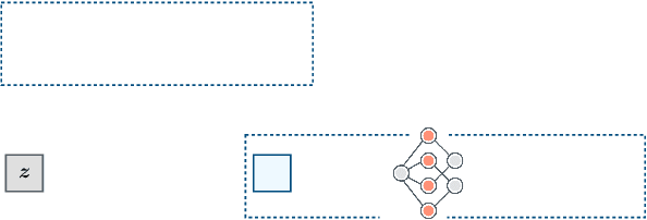 Figure 1 for Predict-Then-Optimize by Proxy: Learning Joint Models of Prediction and Optimization