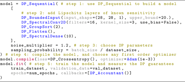 Figure 1 for DP-SGD Without Clipping: The Lipschitz Neural Network Way