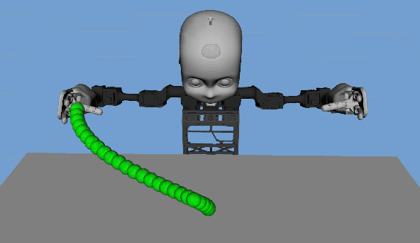 Figure 4 for Inverse Kinematics for Neuro-Robotic Grasping with Humanoid Embodied Agents