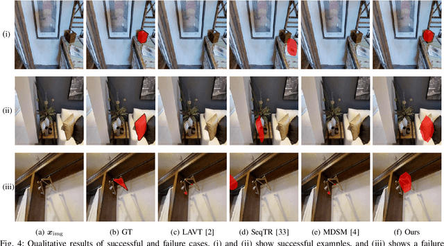 Figure 4 for Object Segmentation from Open-Vocabulary Manipulation Instructions Based on Optimal Transport Polygon Matching with Multimodal Foundation Models