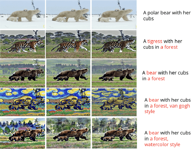 Figure 4 for One-Shot Learning Meets Depth Diffusion in Multi-Object Videos