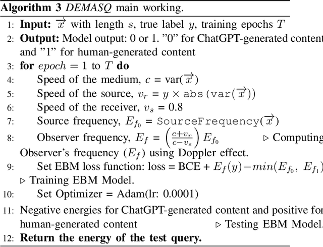 Figure 4 for DEMASQ: Unmasking the ChatGPT Wordsmith