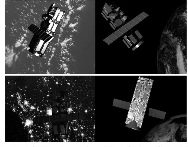 Figure 4 for Training Datasets Generation for Machine Learning: Application to Vision Based Navigation