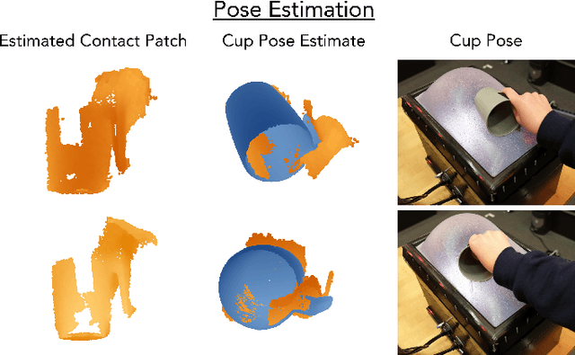 Figure 4 for Proximity and Visuotactile Point Cloud Fusion for Contact Patches in Extreme Deformation