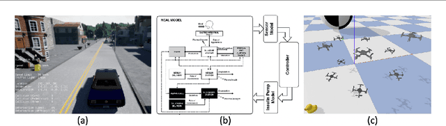 Figure 4 for Guaranteed Conformance of Neurosymbolic Models to Natural Constraints