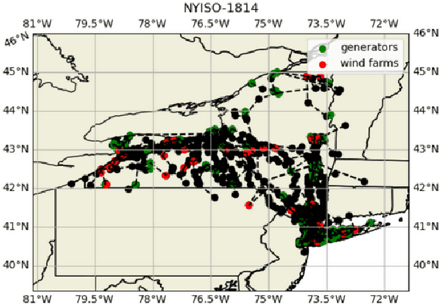 Figure 2 for A Physics-Informed Machine Learning for Electricity Markets: A NYISO Case Study