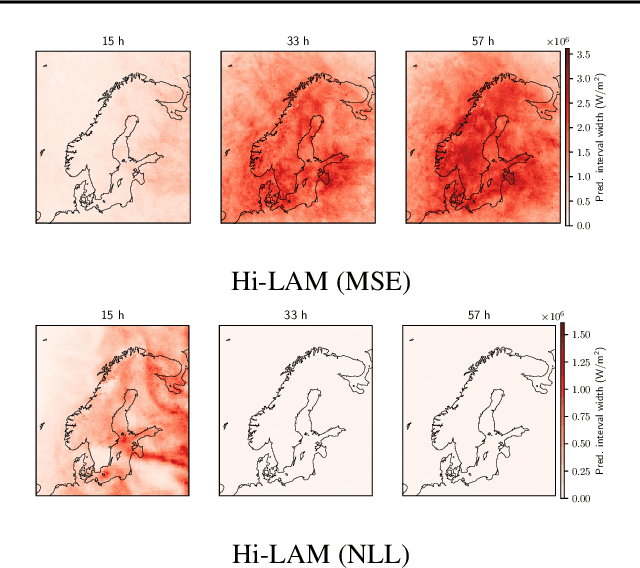 Figure 3 for Valid Error Bars for Neural Weather Models using Conformal Prediction