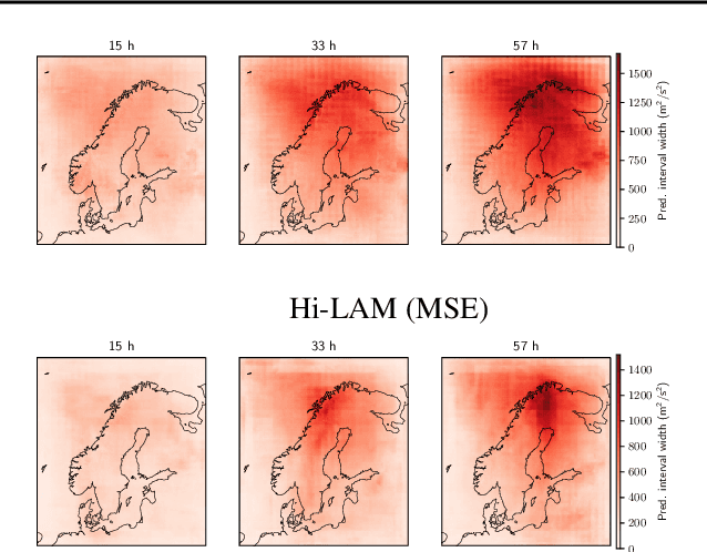 Figure 4 for Valid Error Bars for Neural Weather Models using Conformal Prediction