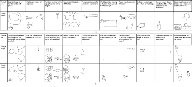 Figure 4 for Painter: Teaching Auto-regressive Language Models to Draw Sketches