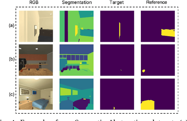 Figure 4 for Structured Spatial Reasoning with Open Vocabulary Object Detectors